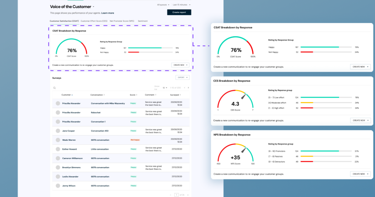 New & Improved Performance Tracking | Matea Raić
