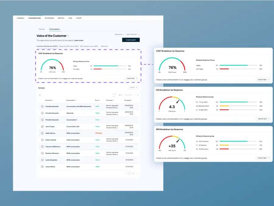 New & Improved Performance Tracking featured image
